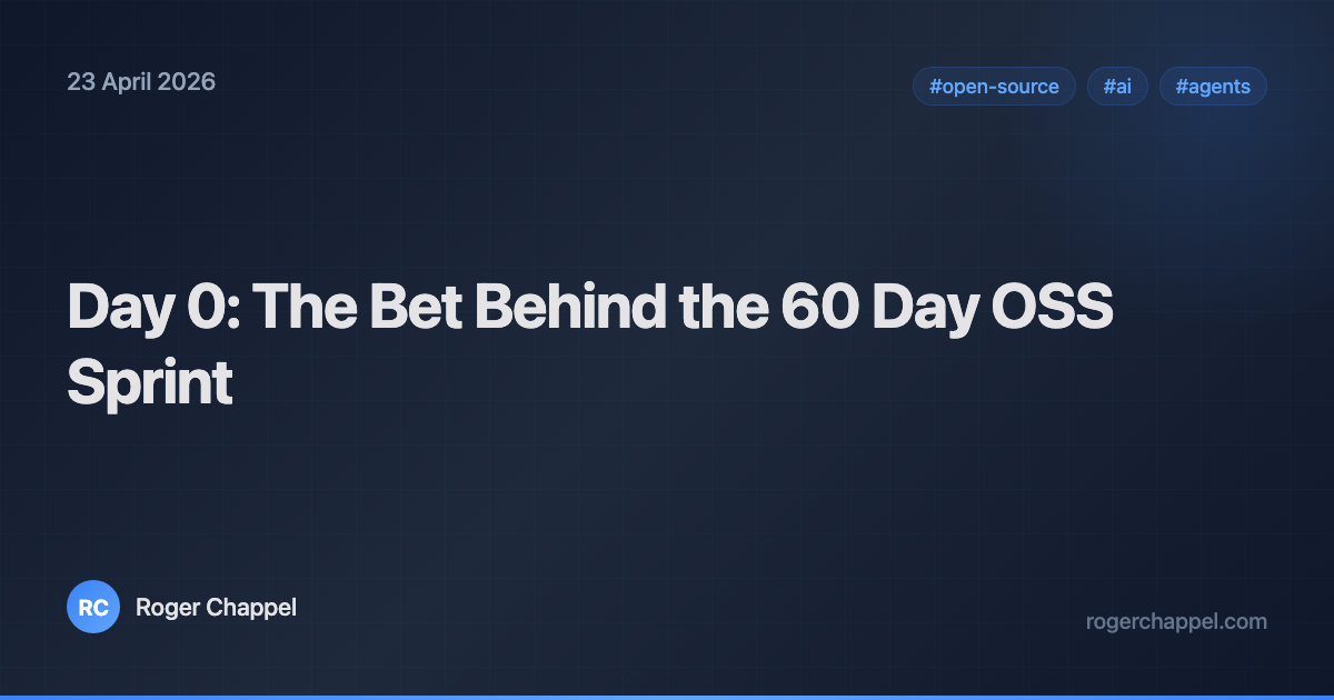Day 0: The Bet Behind the 60 Day OSS Sprint