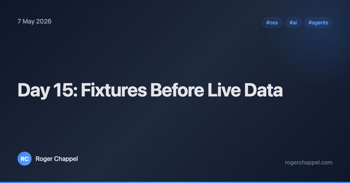 Day 15: Fixtures Before Live Data