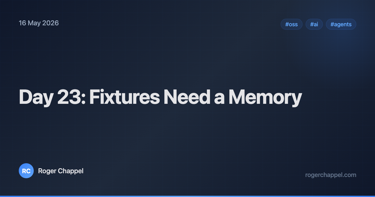Day 23: Fixtures Need a Memory