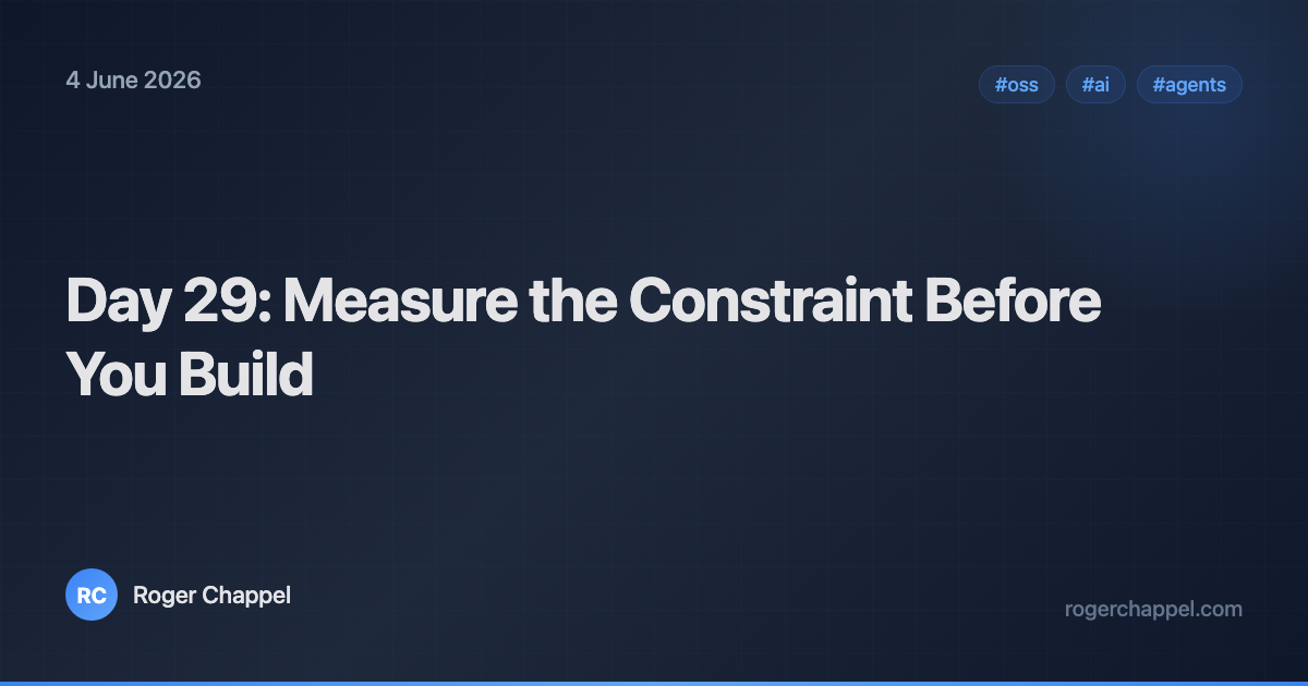 Day 29: Measure the Constraint Before You Build