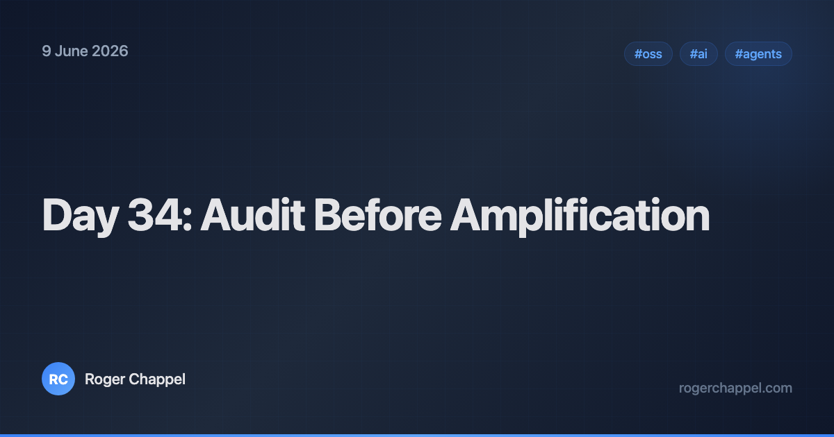 Day 34: Audit Before Amplification