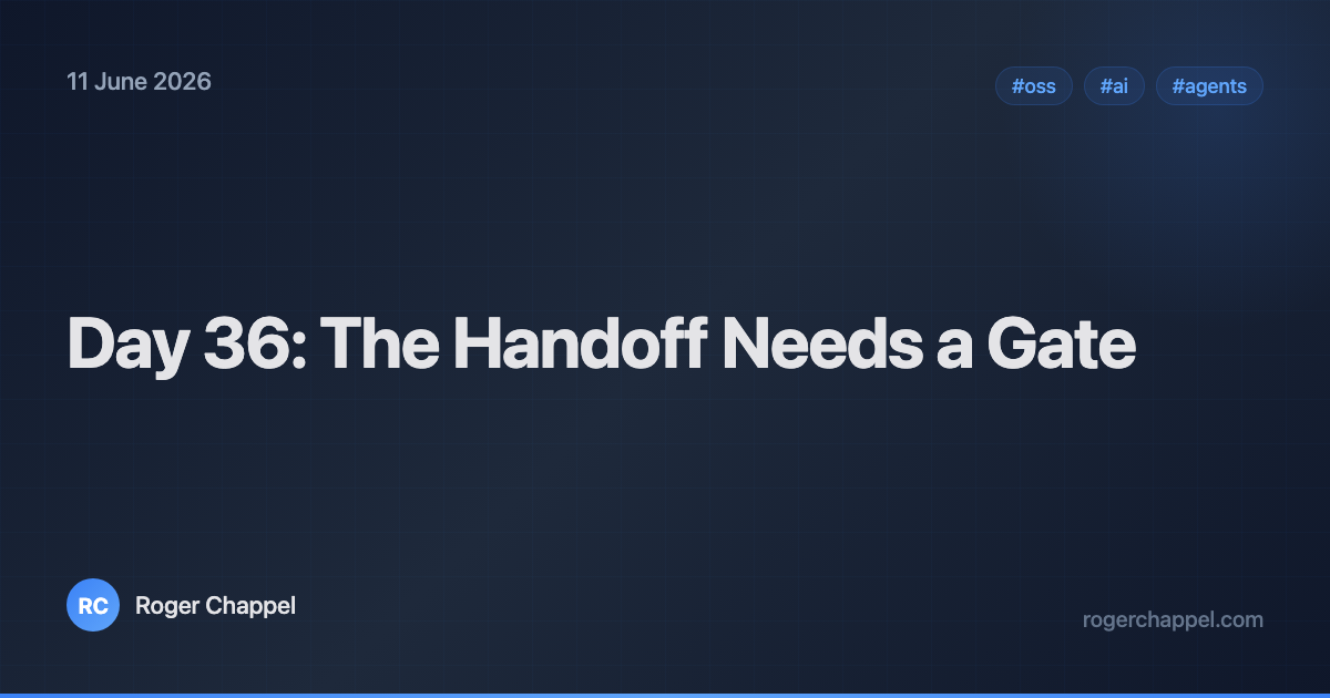 Day 36: The Handoff Needs a Gate
